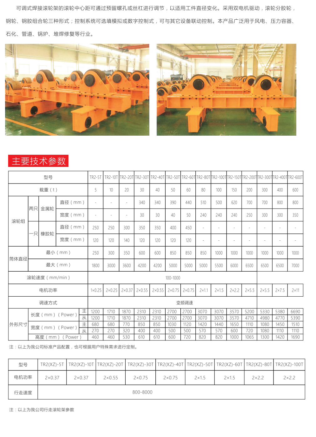 1595227952137191.png BYTR1.png