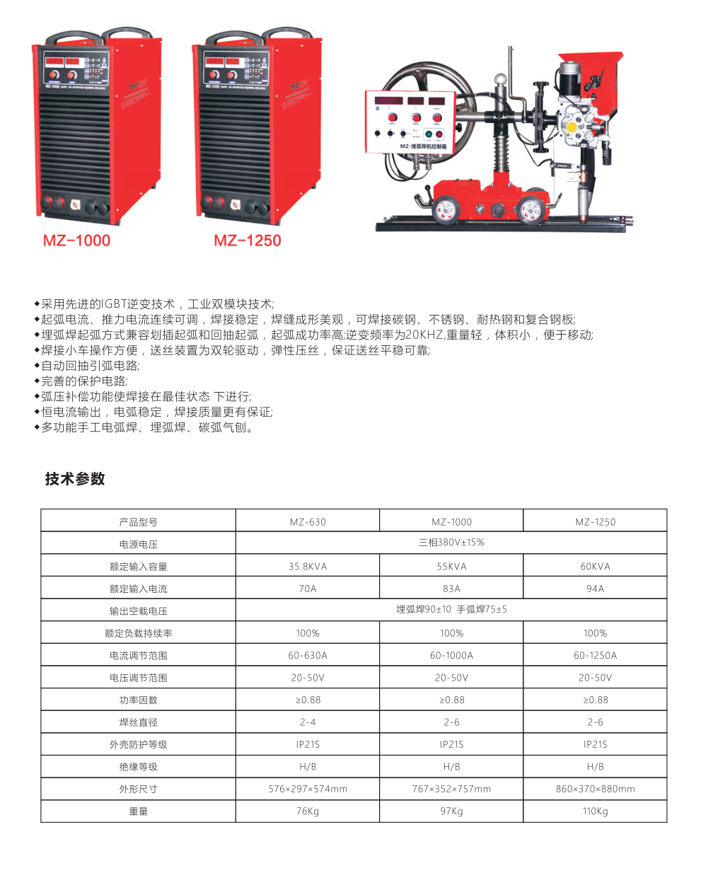 1595304064130028.png MZ1.png