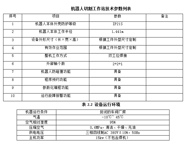 1637547220187883.png image.png